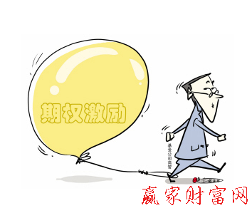 個股期權