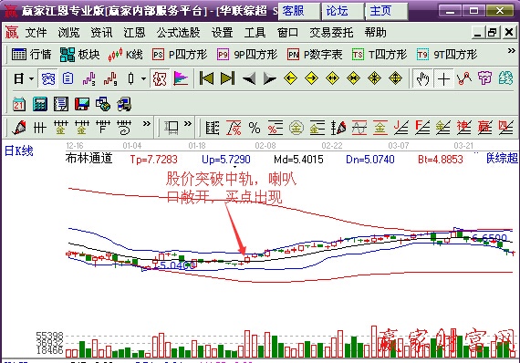 華聯綜超